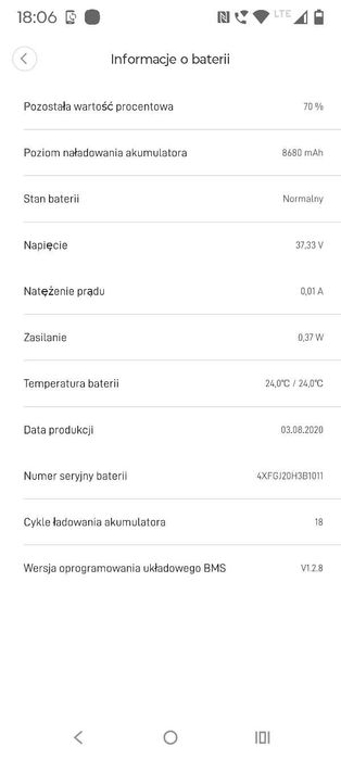Hulajnoga Mi Pro 2 z niewielkim przebiegiem