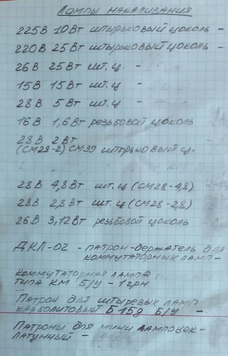 радиодетали СССР