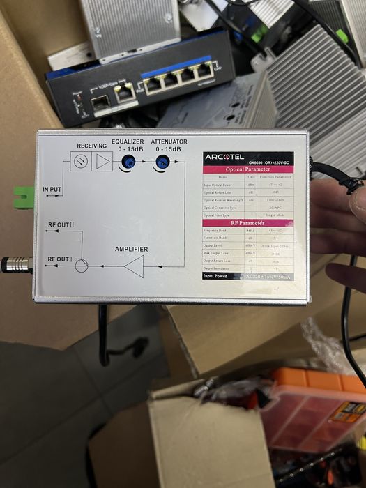 Оптоприймач Arcotel GA8030