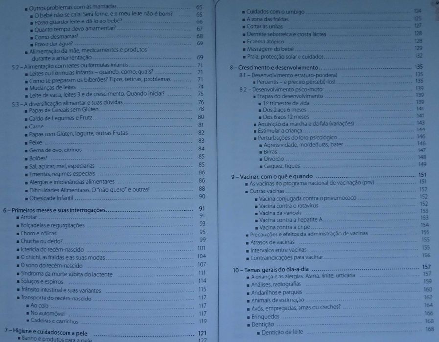 Manual Para Pais (de Primeira Viagem e Seguintes)