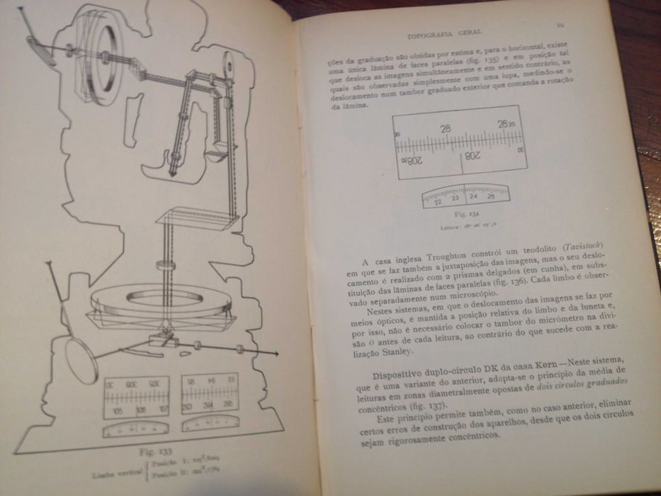 Eng. Carvalho Xerez - Topografia Geral