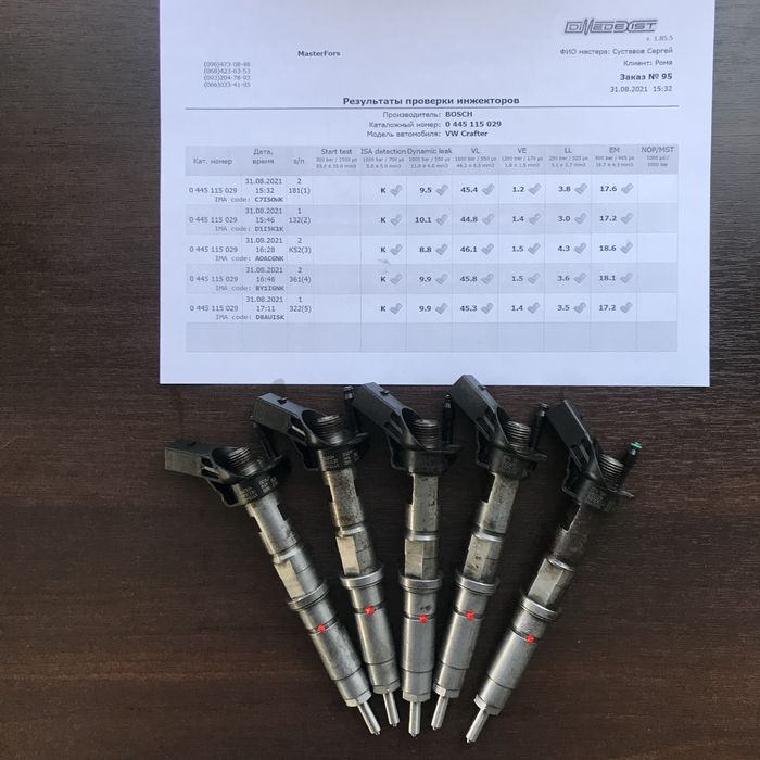 Ремонт дизельных форсунок