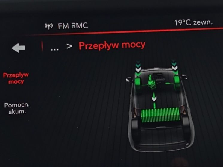 Fiat Panda  City Cross Hybryda + LPG