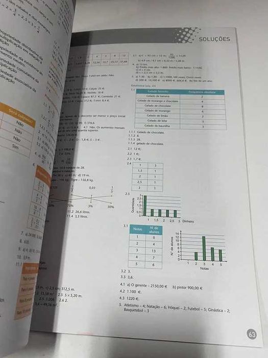 Manual escolar - Férias Gailivro 6 - Matemática