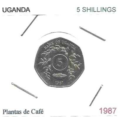 Uganda - - - - - Moedas