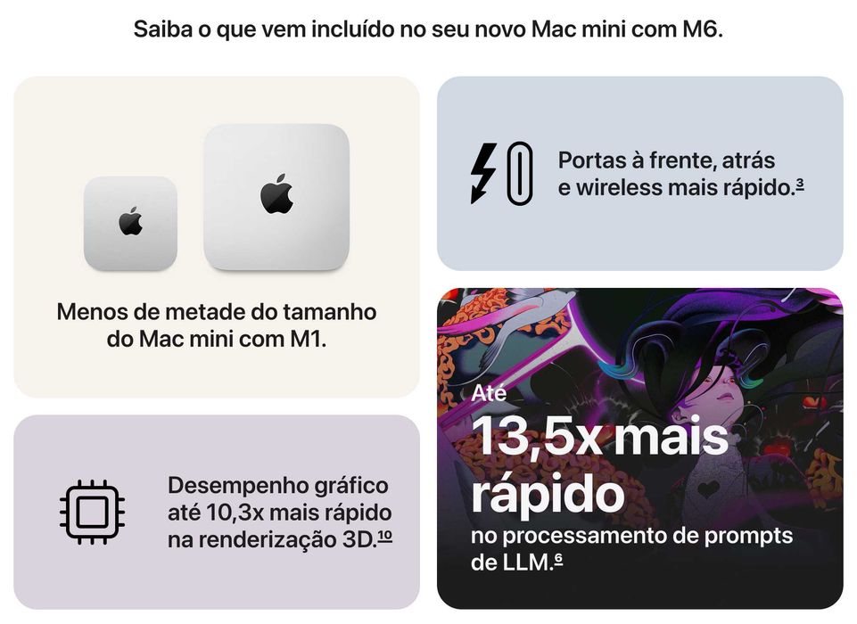 Apple Mac mini M6 2006 - NOVO e SELADO - SOB ENCOMENDA