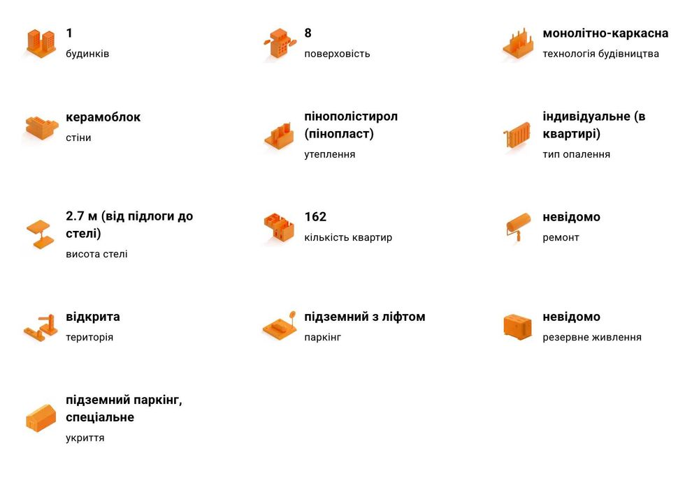 Продаж 2 кімнатної квартири за Акційною ціною