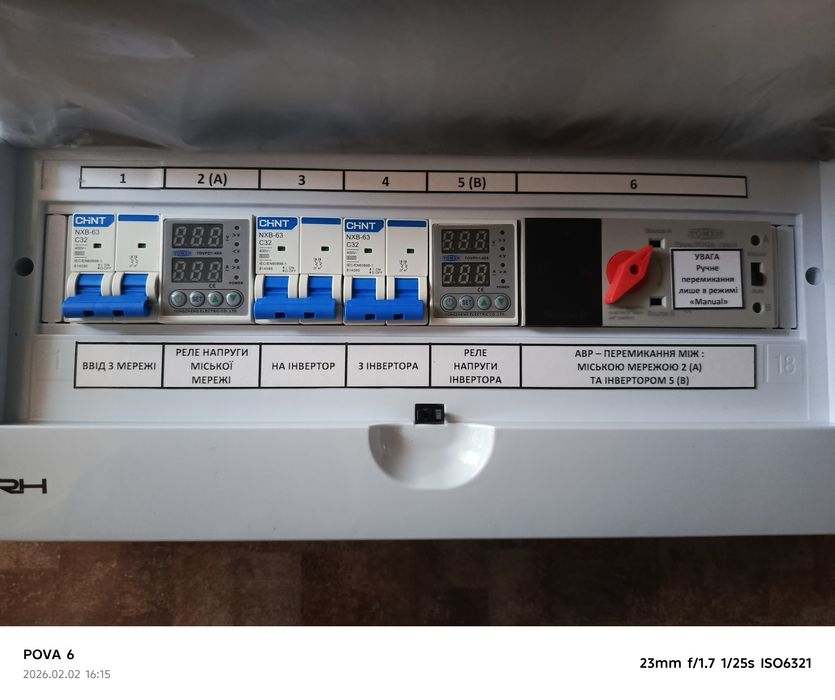Щит захисту і ввода резерва АВР для інверторів і  зарядних станцій