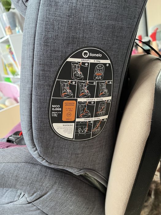 Автокрісло Lionelo nico 9-36 кг