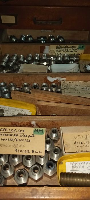 Material de pintura- automóvel e barcos