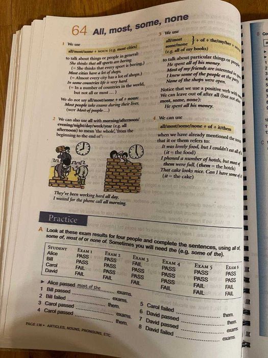 Книга Oxford Practice Grammar: Basic: with Key