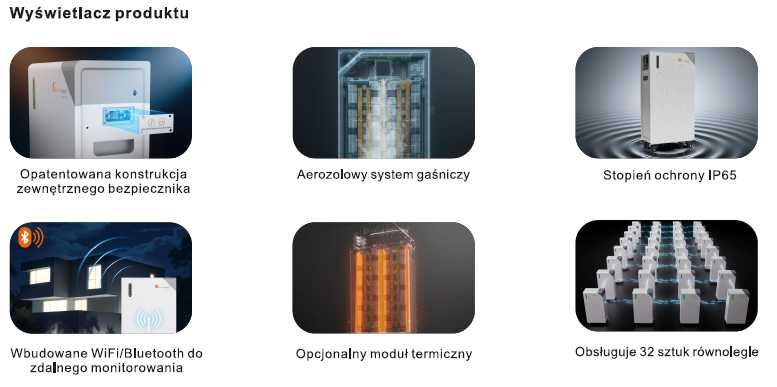 Magazyn Energii FELICITY FLB48314TG1 16kWh, 51,2V (IP65), nisko.