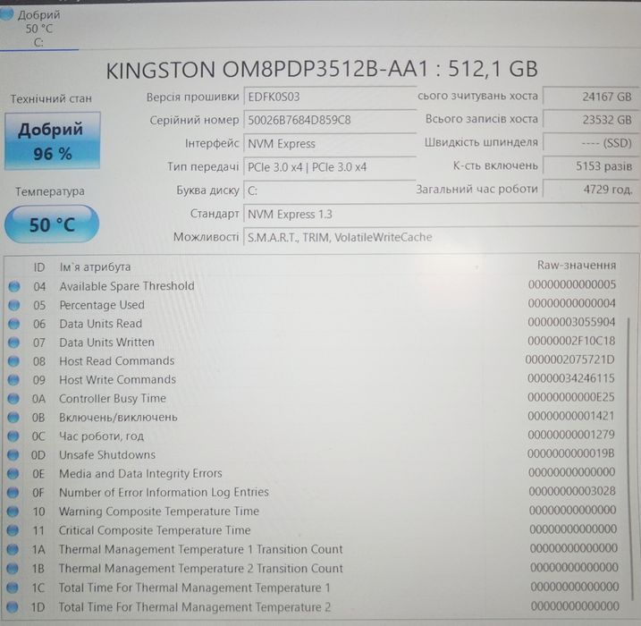 Acer Nitro 5 AN 515 - 45 15.6 inch 512GB, AMD Ryzen 5, RTX 3060, 20 RAM