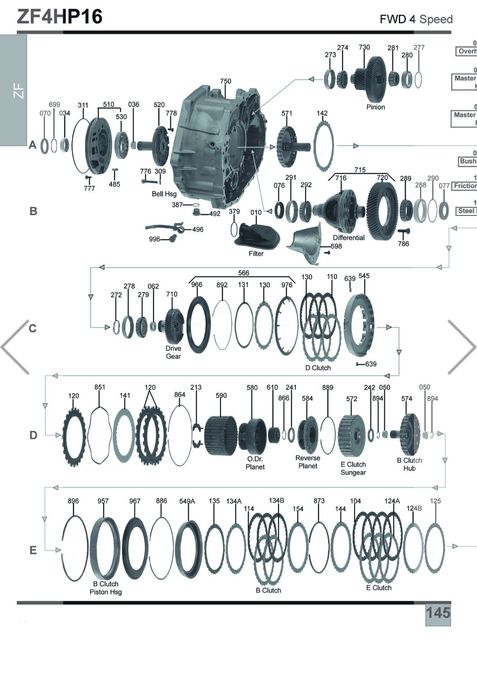 Запчасти АКПП ZF 4HP16.