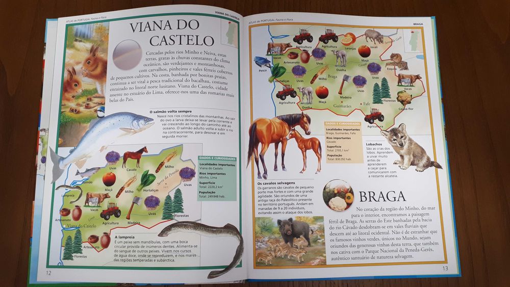PRICE REDUCTION TO €8 – Atlas of Portugal – Fauna and Flora64398427796738122