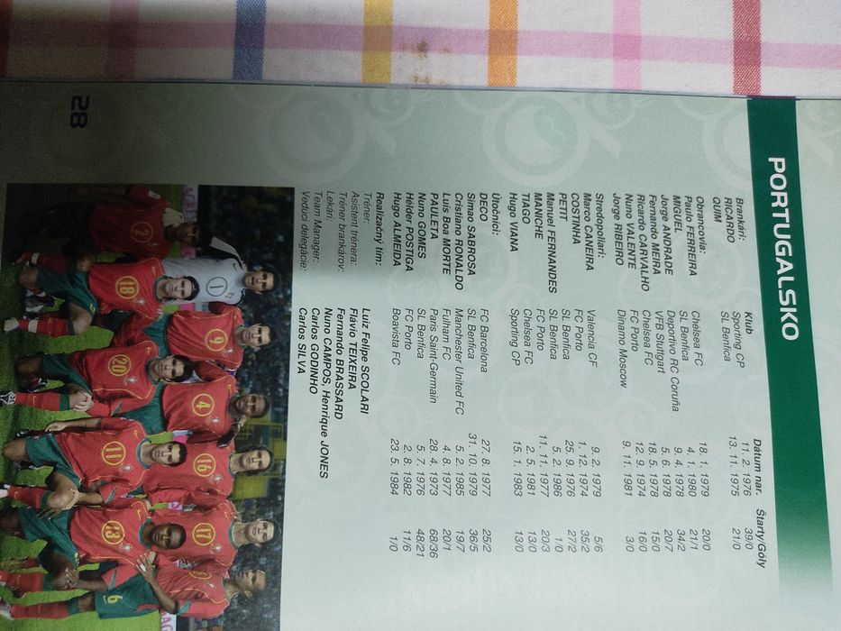 Programa de jogo Eslováquia Portugal 2005
