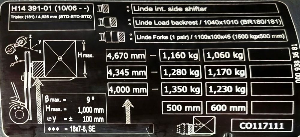 Навантажувач Linde H14evo