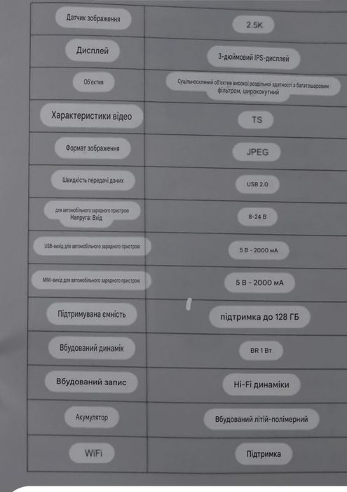 Продам відеореєстратор