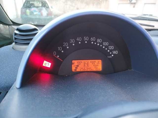 Smart Fortwo CDI