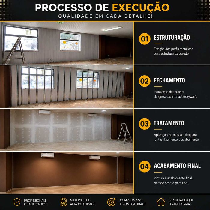 serviço de remodelação