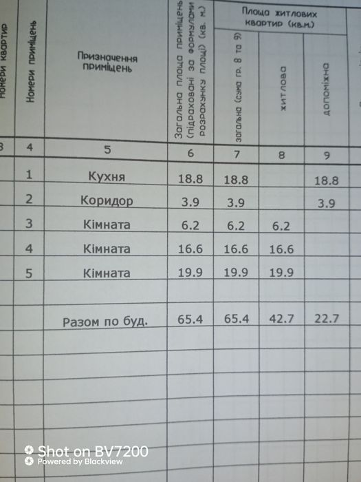 продам дачу в Самаровке
