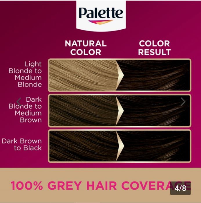 Фарба Palette Deluxe 3-0
