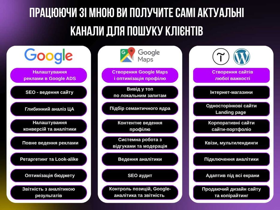 Маркетолог / Google ADS / Таргет Meta / Замовити сайт / Google Maps