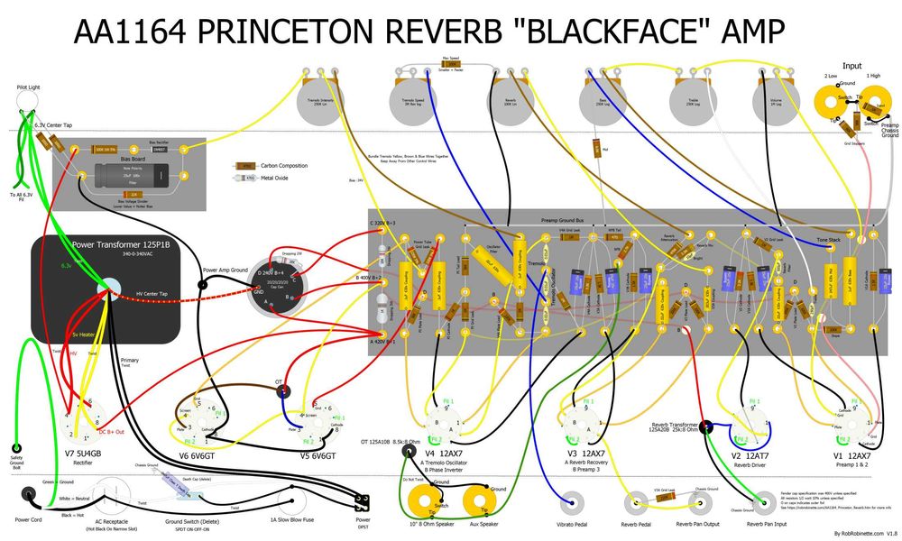 Ламповий гітарний комб Fender Princeton Reverb 30Вт ламповый усилитель