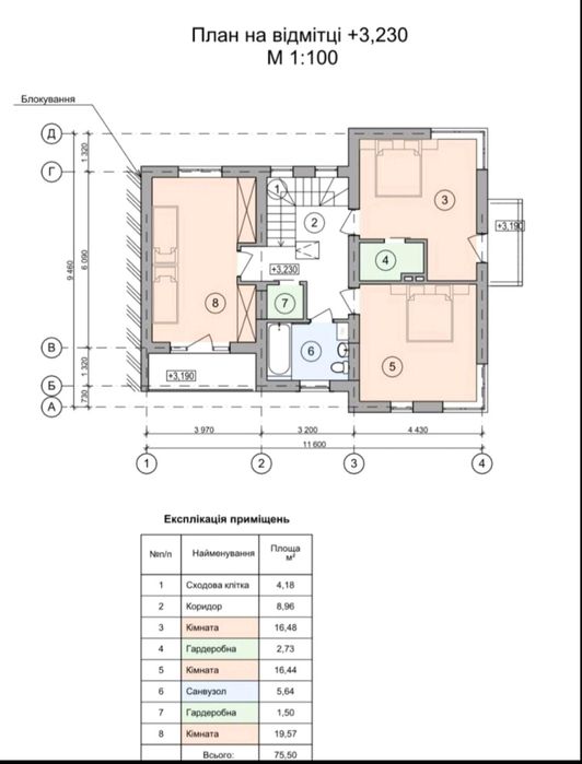 КМ DreamДім - Будинок Вашої мрії!
