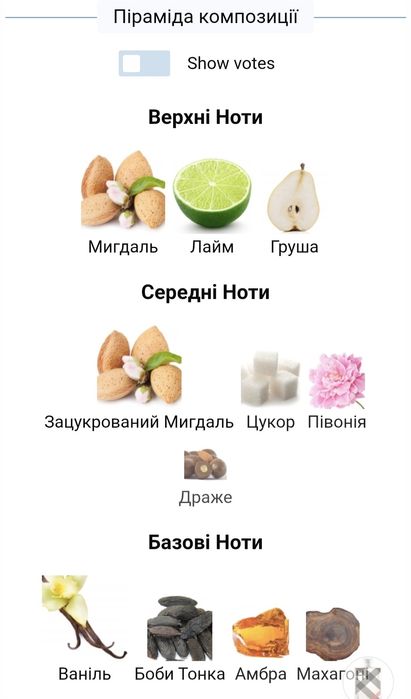 Burberry Brit for Her парфумована вода