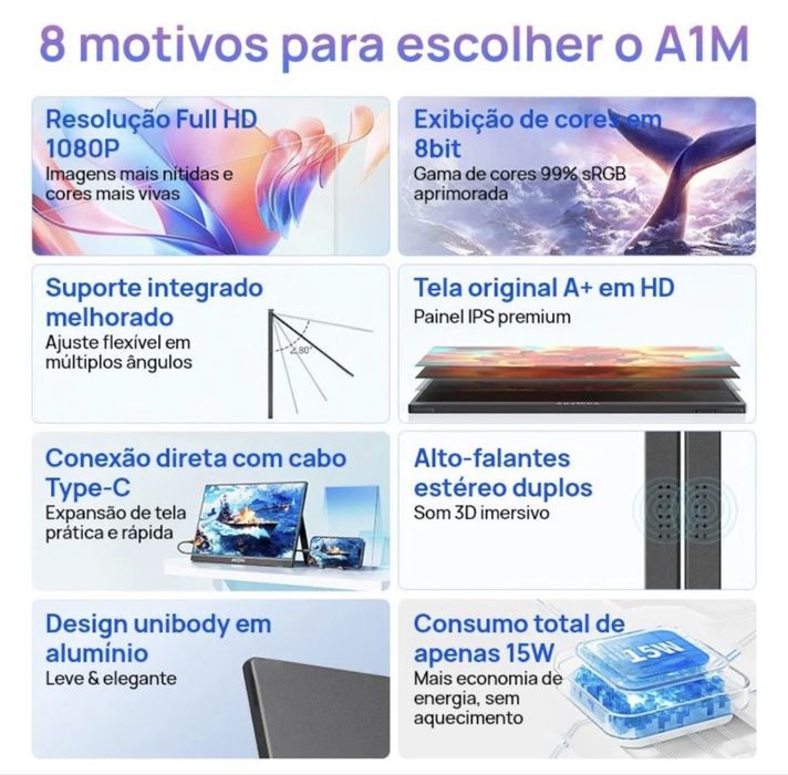 Monitor Portátil Ultrafino - 1080P FHD