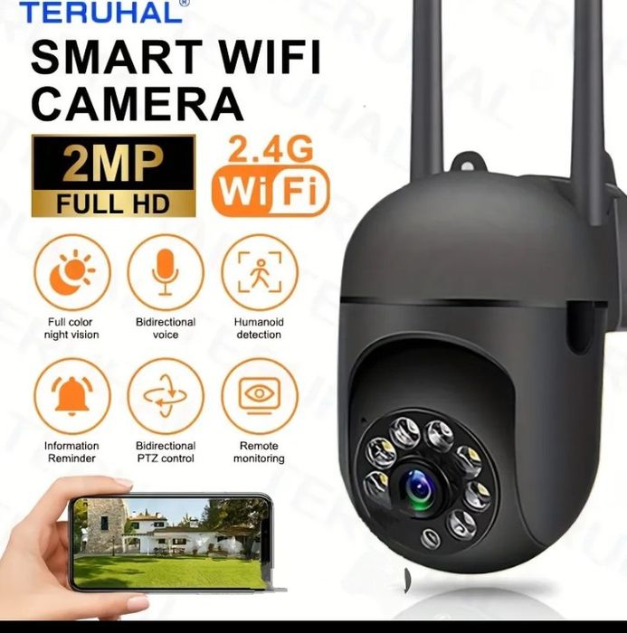 Камера для дому з підтримкою Wi-fi