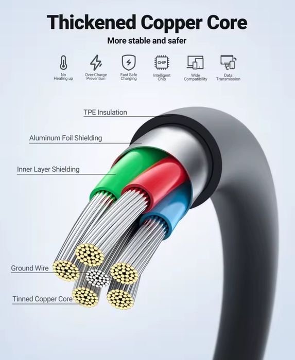 Кабель Acefast Type C- Type C C3-03 60W 1.2m.