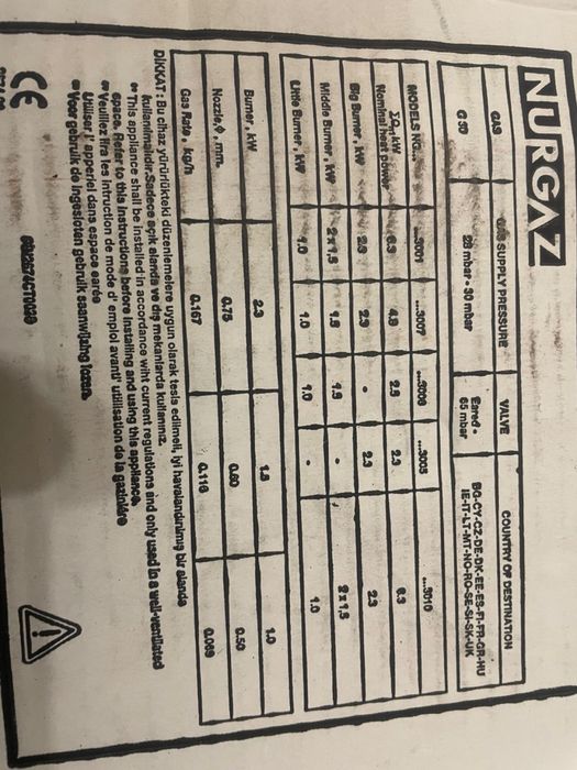 Плита газова на 3 конфорки nurgaz пропан турція біла Туреччина