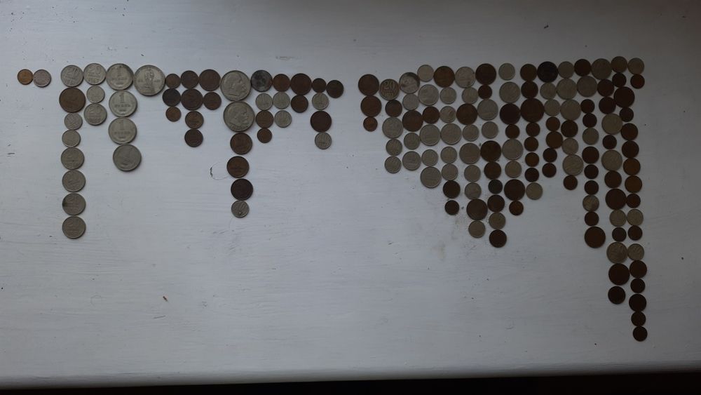 Монеты советские СССР