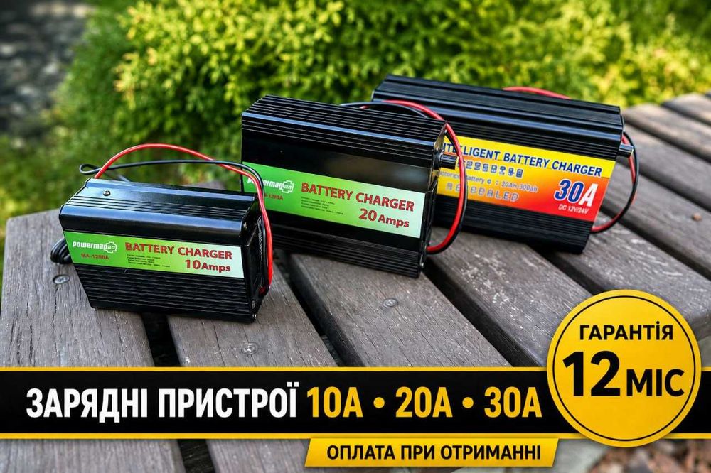 Зарядний пристрій для акумулятора. Зарядка для аккумулятора. Зарядний пристрій lifepo4 для акб 10а - 50а.‼️  Зарядне для акумулятора. Зарядне для акб
