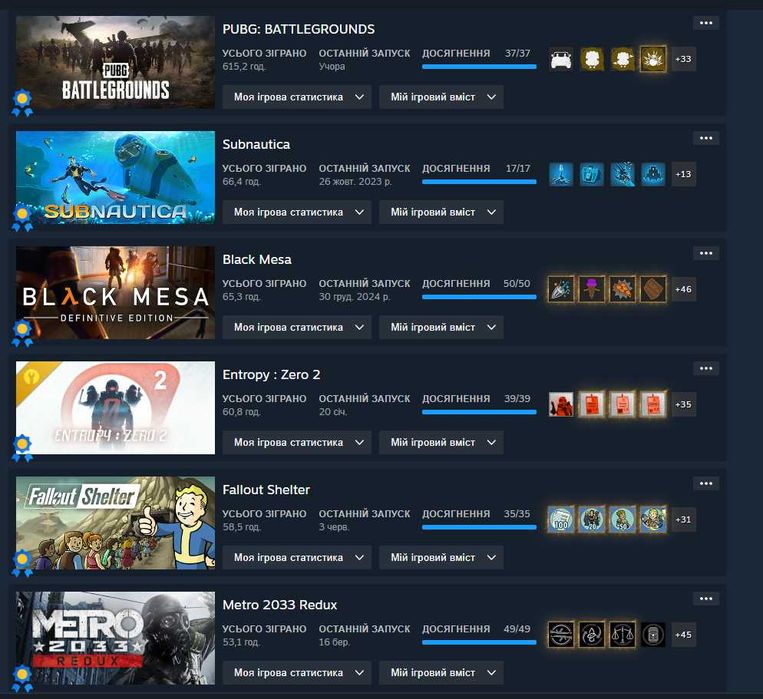 Продам аккаунт Steam