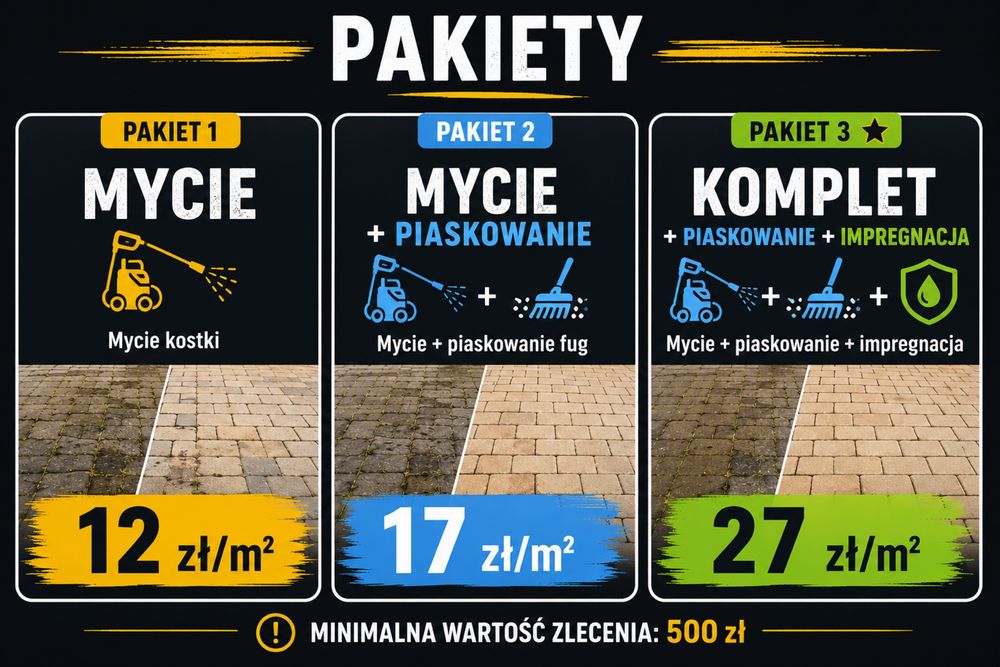 Mycie kostki brukowej- dojazd do klienta