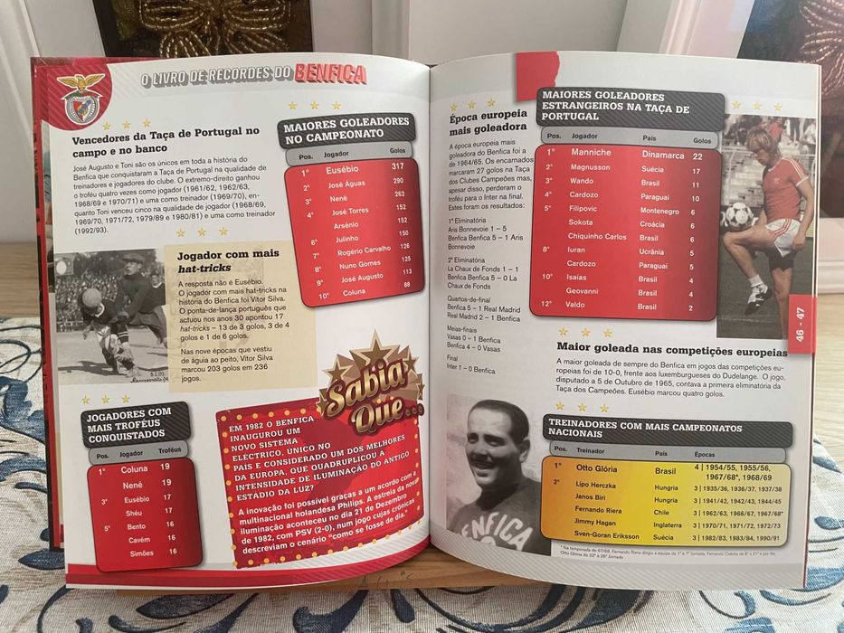 O Livro dos Recordes do Benfica - Luís Miguel Pereira