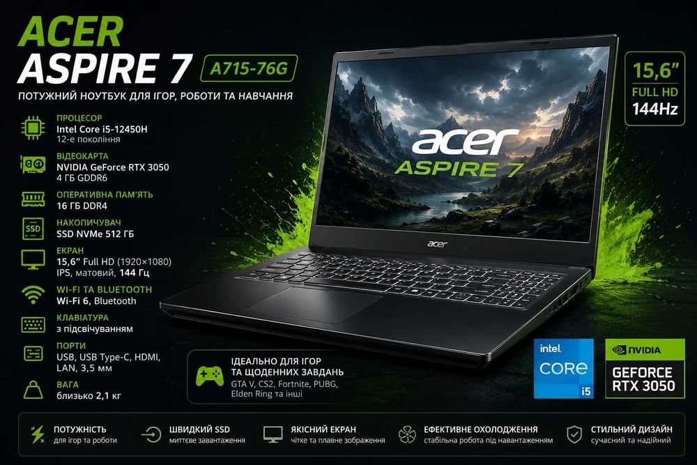 Ноутбук Acer Aspire 7 A715-76G — i5-12450H / RTX 3050 4GB