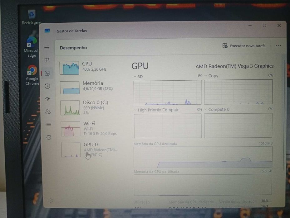 HP 15NP Ryzen 3-2200U + Radeon Vega 3 + 12GB RAM + SSD
