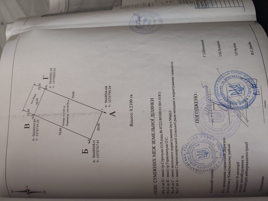 Продам земельну ділянку