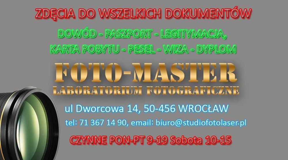 Aparat fotograficzny Nikon D750 body