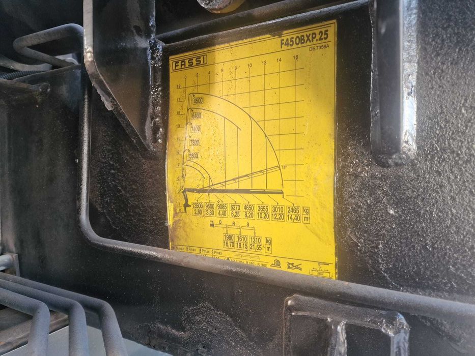 Camiao VOLVO com Grua