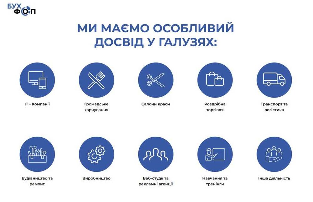 БУХГАЛТЕР для ФОП (ІТ, Послуги, Реалізація) (РРО, ПРРО) 1️⃣1️⃣ років досвіду!