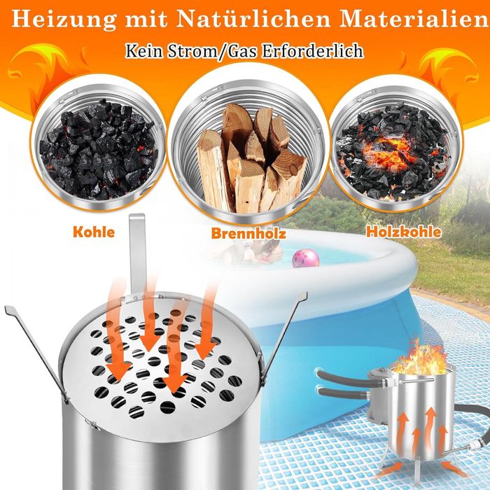 OGRZEWANIE BASENOWE NA DREWNO Węgiel Opał Część Piec Ogrzewacz Basenu