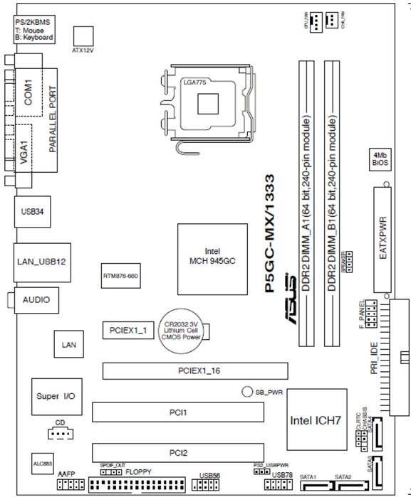 MotherBoard / Placa-Mãe ASUS P5GC-MX/1333 (Rev. 3.05G) + CPU
 P5GC-MX/1333 (Rev. 3.05G)