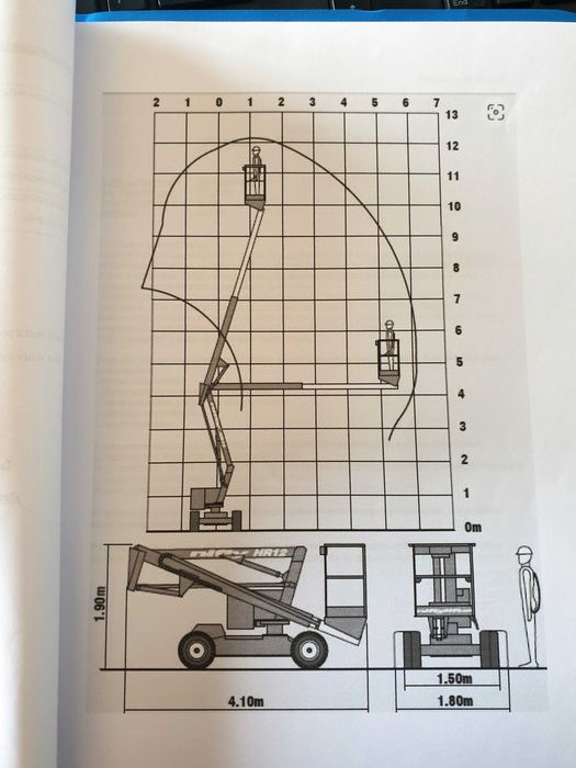 Wynajem Podnośnika koszowego