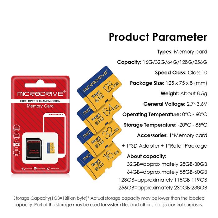64гб SD Card сд карта флешка мікро СД micro SD камери відеонагляду фотокамери відеокамери телефон