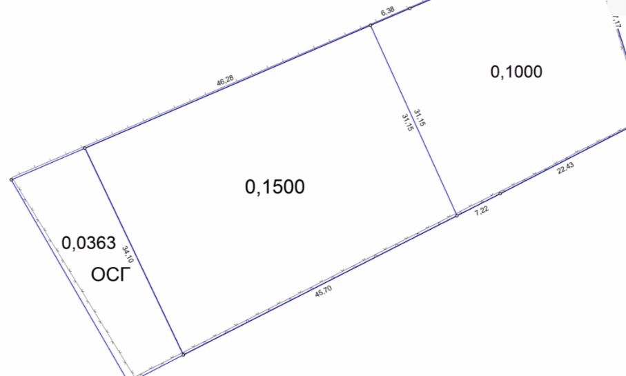 Продам земельний участок